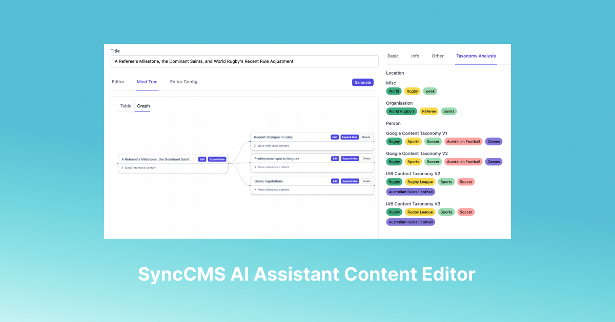 Announcing AI powered Content Editor for SEO and publishers